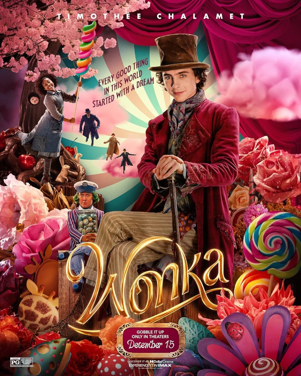 Front cover of the newest fantasy/musical movie to come out, “Wonka.”
PC: Wonka (2023) - IMDb
